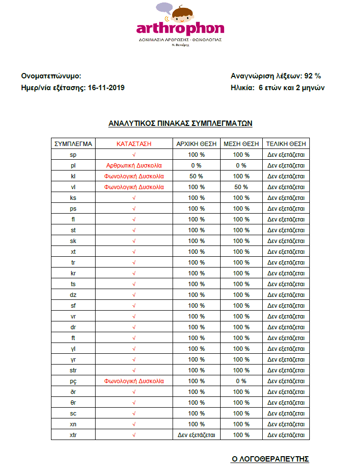 Arthrophon Test - Δοκιμασία Άρθρωσης και Φωνολογίας για Λογοθεραπευτές, Λογοθεραπευτική αναφορά, πίνακας συμπλεγμάτων ελληνικής γλώσσας, υλικο για λογοθεραπεια